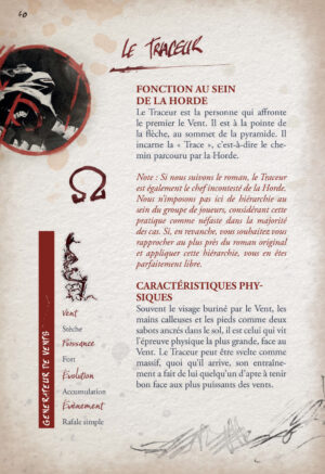 Rafales – Les Conseils de l'Hordre | Physique – Image 6